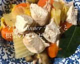 根菜とチキンのプレゼ作り方3写真