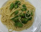 蕗のとうペペロンチーノ作り方5写真