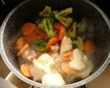 鶏肉とたっぷり野菜のクリーム煮作り方3写真