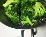 ホームベーカリーdeブロッコリーの食パン作り方1写真