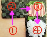 炭治郎のおにぎらず作り方3写真