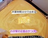 米粉のスポンジケーキ作り方10写真