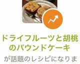 ドライフルーツと胡桃のパウンドケーキ作り方25写真
