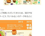 ルクエで★簡単♪ピーマンの煮びたし作り方13写真