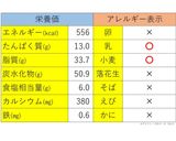 ホワイトソースのベース作り方6写真