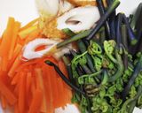 ワラビと油揚げの煮物～♪懐かしの味浸け作り方1写真