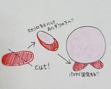 星のカービィおにぎり弁当！作り方5写真