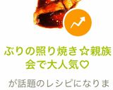 ぶりの照り焼き☆親族会で大人気♡作り方11写真