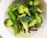 肉無豆腐きな粉シャリアピンソース味野菜炒作り方7写真