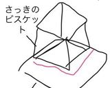 市販のお菓子で簡単に！お菓子の家作り方2写真