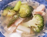 コストコチキン缶で、チキンコンソメスープ作り方5写真