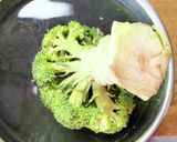ブロッコリーと きのこ白菜のとろみ中華煮作り方14写真
