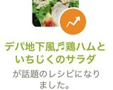 デパ地下風♬鶏ハムといちじくのサラダ作り方10写真