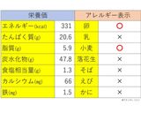 大人★親子きしめん作り方7写真