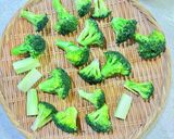 蒸し鶏とブロッコリーの粒マスマヨサラダ作り方3写真