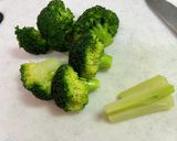 大満足✨ブロッコリーと卵のとろとろスープ作り方1写真