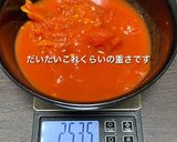 超簡単!ピッツァ用意トマトソース作り方6写真