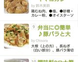 調味料2つ★筍★ピーマン★オイマヨチーズ作り方6写真