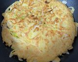 ネギたっぷり！大量消費☆簡単！ネギ焼き作り方7写真