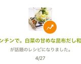 レンチンで。白菜の甘めな昆布だし和え作り方10写真