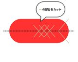 赤ウインナーでミニ鯉のぼり作り方1写真