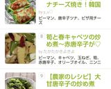 筍と春キャベツの炒め煮～赤唐辛子が♡作り方7写真