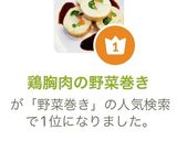 鶏胸肉の野菜巻き作り方16写真