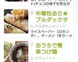 中毒性あり★ブルダックサム★やみつき麺作り方14写真