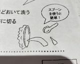 ゴーヤーチャンプルー作り方1写真