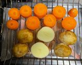 グリルで作る簡単かつ豪快チキン料理作り方6写真