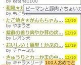 ピーマンと豚肉♪ちょいカラみそ炒め作り方4写真