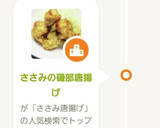 ささみの磯部唐揚げ作り方8写真