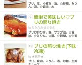 簡単で美味しい♡ブリの照り焼き作り方7写真