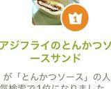 アジフライのとんかつソースサンド作り方11写真