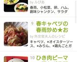 春キャベツの春雨炒め★お弁当★キャベツ作り方11写真