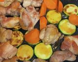鶏肉ズッキーニの甘辛たれ炒め作り方7写真