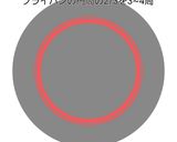 ズボラなシンプルオムライス作り方5写真