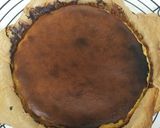 バスクチーズケーキ★作り方26写真
