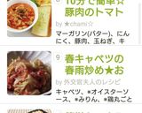 春キャベツの春雨炒め★お弁当★キャベツ作り方1写真