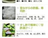 すし酢で簡単に♡甘酢漬け～♪作り方6写真