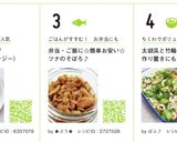 太胡瓜と竹輪の酢の物　作り置きにも◎作り方12写真
