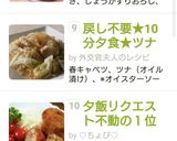 戻し不要★10分夕食★ツナのキャベツ春雨作り方13写真