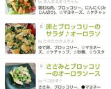 卵とブロッコリーのサラダ♪オーロラソース作り方8写真