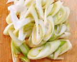 ごはんが進む！簡単☆ねぎ豚炒め作り方1写真