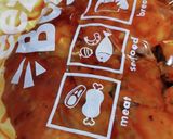 美味しい簡単♪ケイジャンスパイシーチキン作り方10写真
