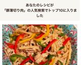 うちの定番♡豚薄切り肉の青椒肉絲♪作り方11写真