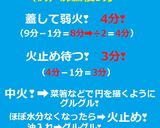 フライパン✙蓋➡❤焼売☆ミートソース☆☆作り方2写真