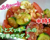 ちくわときゅうりの梅肉入り春雨サラダ♪作り方5写真