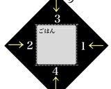 天かすのおにぎらず作り方3写真
