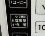 無限に食べれるツナポテサラ！！作り方3写真